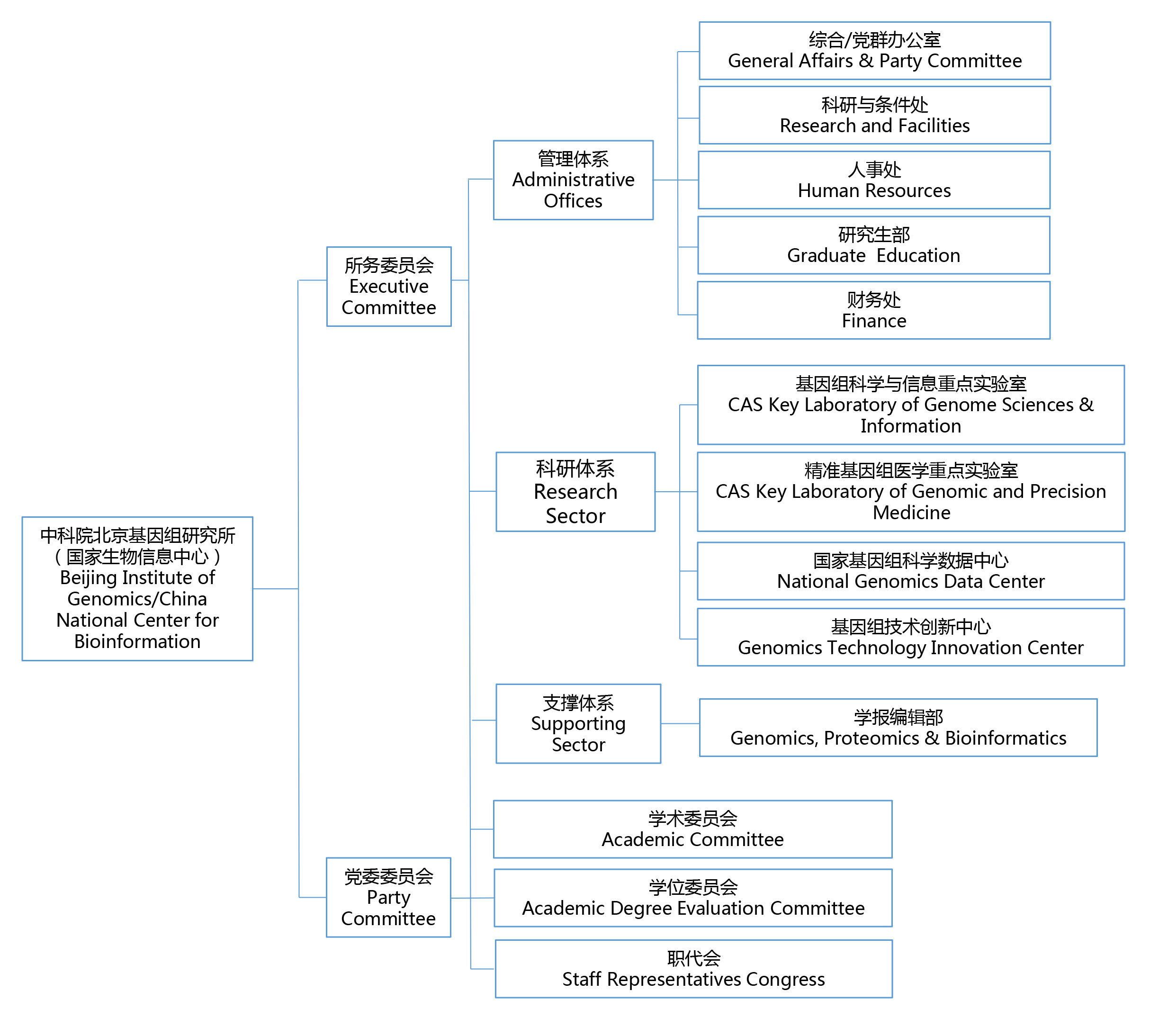亚星游戏·yaxin222(中国官网)_亚星注册登录