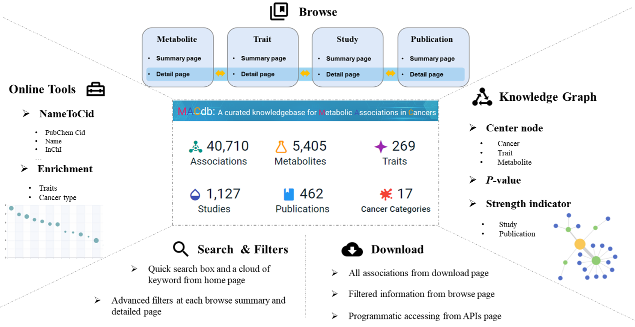 亚星游戏·yaxin222(中国官网)_亚星注册登录